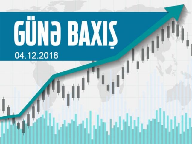 Dolların ucuzlaşması Avro, qızıl və neftin bahalaşmasına səbəb olur - GÜNƏ BAXIŞ