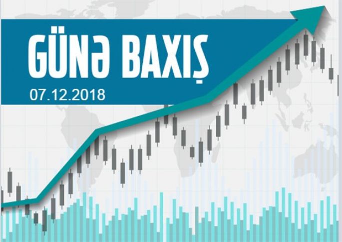 Dollar 1% ucuzlaşa bilər - GÜNƏ BAXIŞ