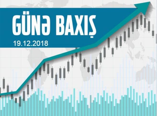 Dollar daha da ucuzlaşa bilər - GÜNƏ BAXIŞ