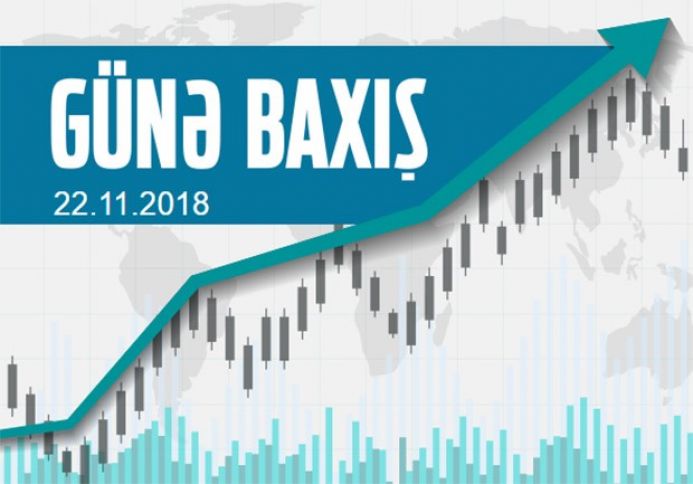 Amerika fond indeksləri diqqət mərkəzində - GÜNƏ BAXIŞ
