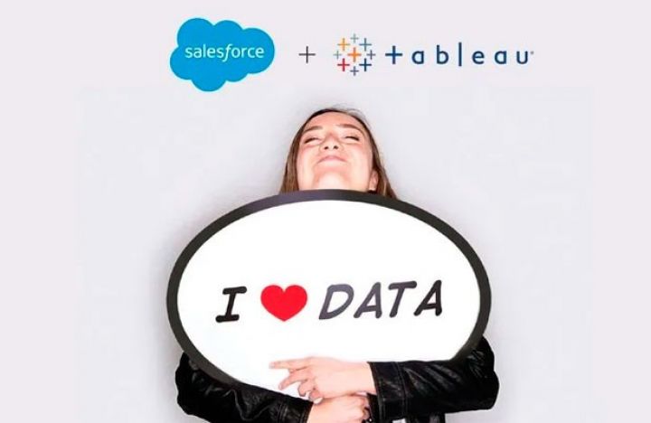 Dünyanın bir nömrəli CRM-i, bir nömrəli analitika platformasını satın alır