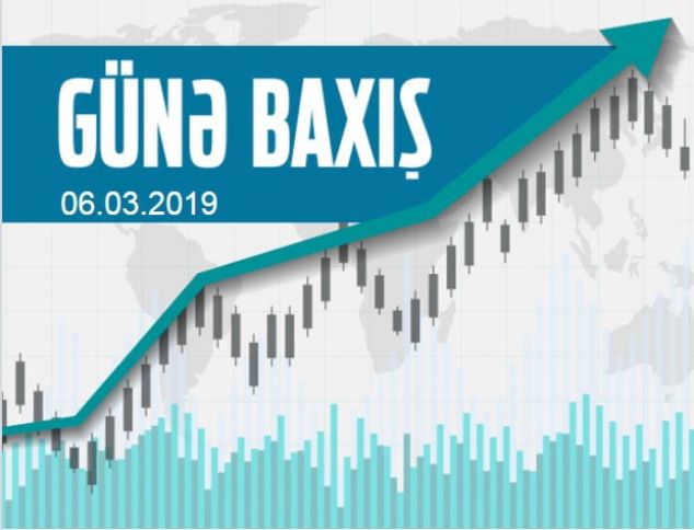 Beynəlxalq valyuta birjalarında son vəziyyət - GÜNƏ BAXIŞ