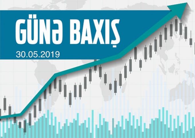 Avro və qızıl ucuzlaşır, Dollar bahalaşır - GÜNƏ BAXIŞ