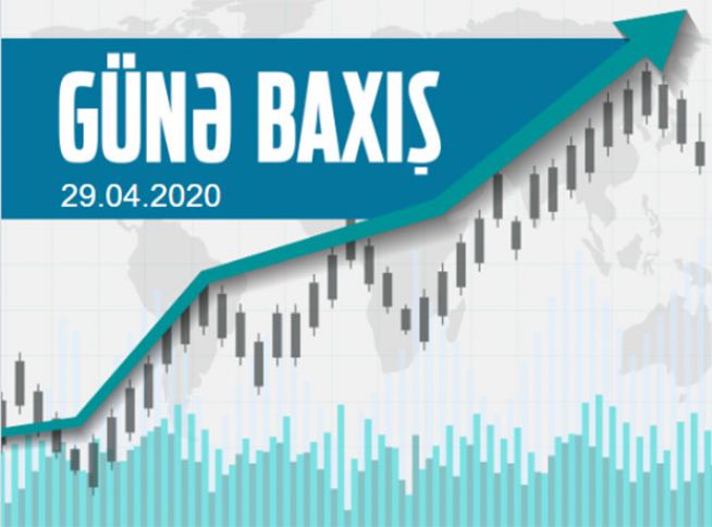 Dollar Fed öncəsi ucuzlaşır