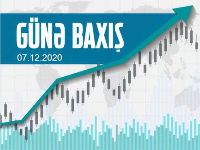 Maliyyə bazarlarında son vəziyyət - 07.12.2019