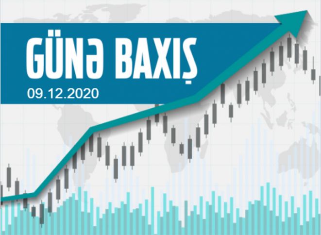 Avro  1.22 dollaradək bahalaşa bilər - GÜNƏ BAXIŞ