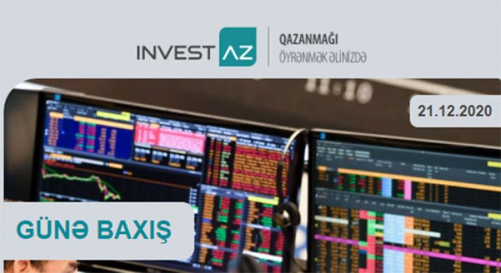 Maliyyə bazarlarında son vəziyyət