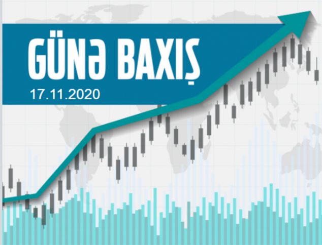 Beyli və Laqardın çıxışları və bahalaşma proqnozları