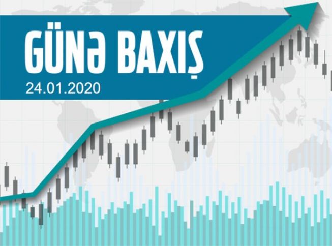 Təhlillər Dolların bahalaşmasının davam edəcəyini göstərir