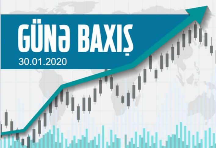 Qızılın bahalaşması sürətlənə bilər