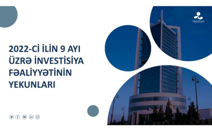 Azərbaycanın ən böyük fondu pulları necə investisiya etdiyini açıqladı