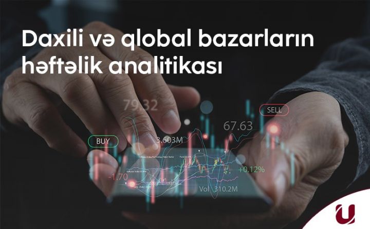 "Unicapital"dan bazarların həftəlik analitikası