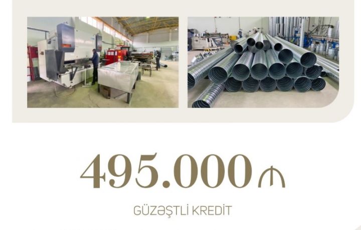 Özəl şirkət havalandırma borularının istehsalı layihəsi üçün dövlətdən borc aldı