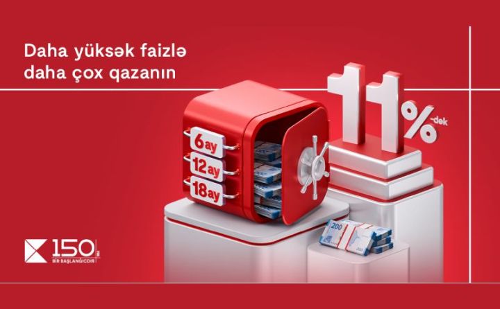 Kapital Bank da depozit faizlərini qaldırdı