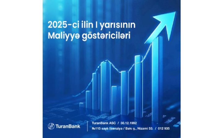 TuranBank 2025-ci ilin 1-ci yarısının nəticələrini elan edib