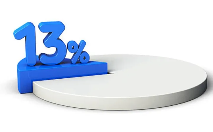 Bank istiqraz ilə 40 milyon manat cəlb edir - ŞƏRTLƏR