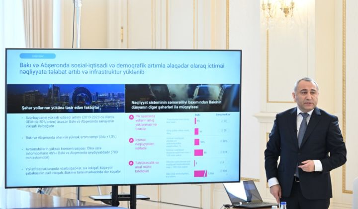 AYNA-nın sədri yeni layihələri açıqladı - Yollar, metro stansiyaları inşa ediləcək, tramvay xəttləri çəkiləcək