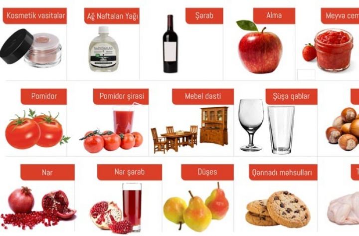 Qeyri-neft sektoru üzrə 7 aylıq ixrac 1 milyard dollara çatmayıb 