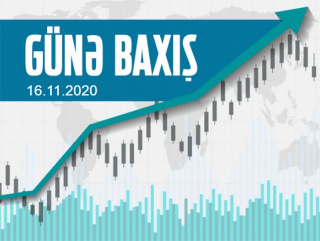 Maliyyə bazarlarında son vəziyyət - 16.11.2020