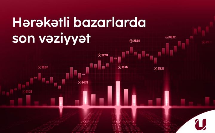 "Unicapital"dan bazarların həftəlik analitikası