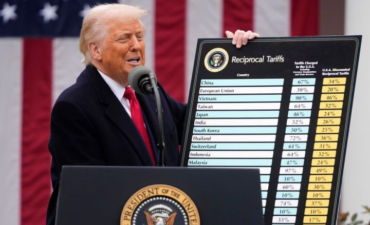 Tramp Azərbaycana 10 faiz vergi tətbiq etdi