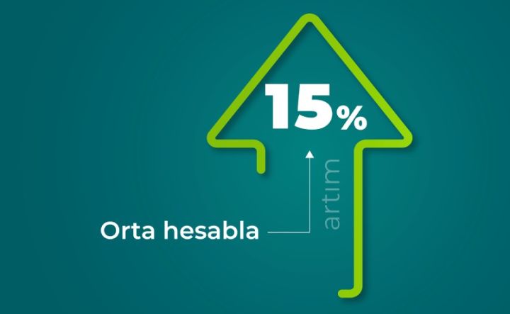 Sosial ödənişlərdə yeni artımlar üçün əlavə 1,4 milyard manat vəsait nəzərdə tutulub